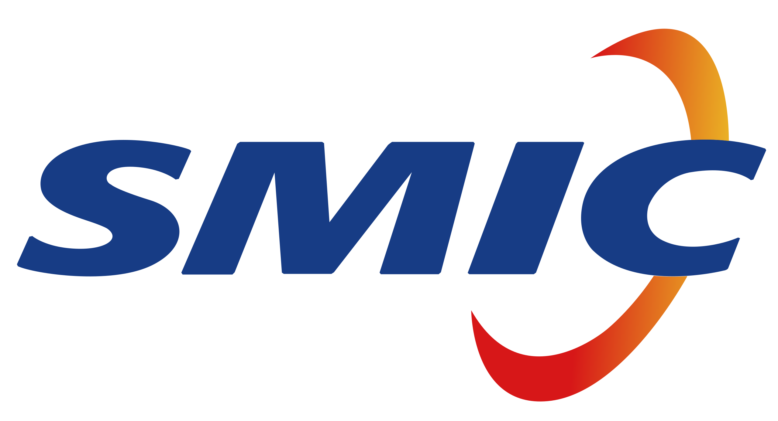 SMIC_logo Nasyahla Hakato Malindo